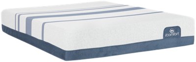 Serta Icomfort Blue 300 Firm Mattress